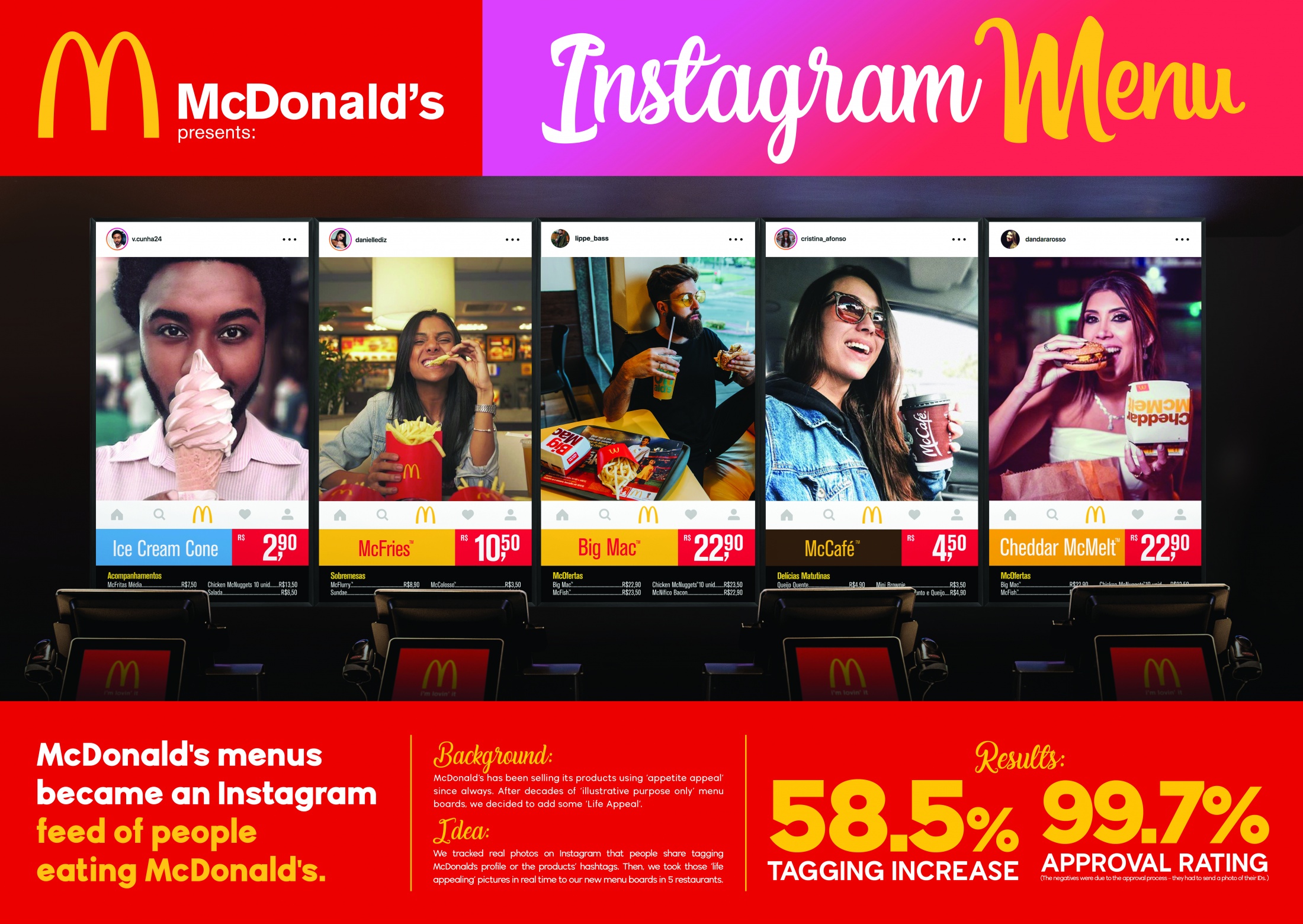 Thumbnail for Instagram Menu