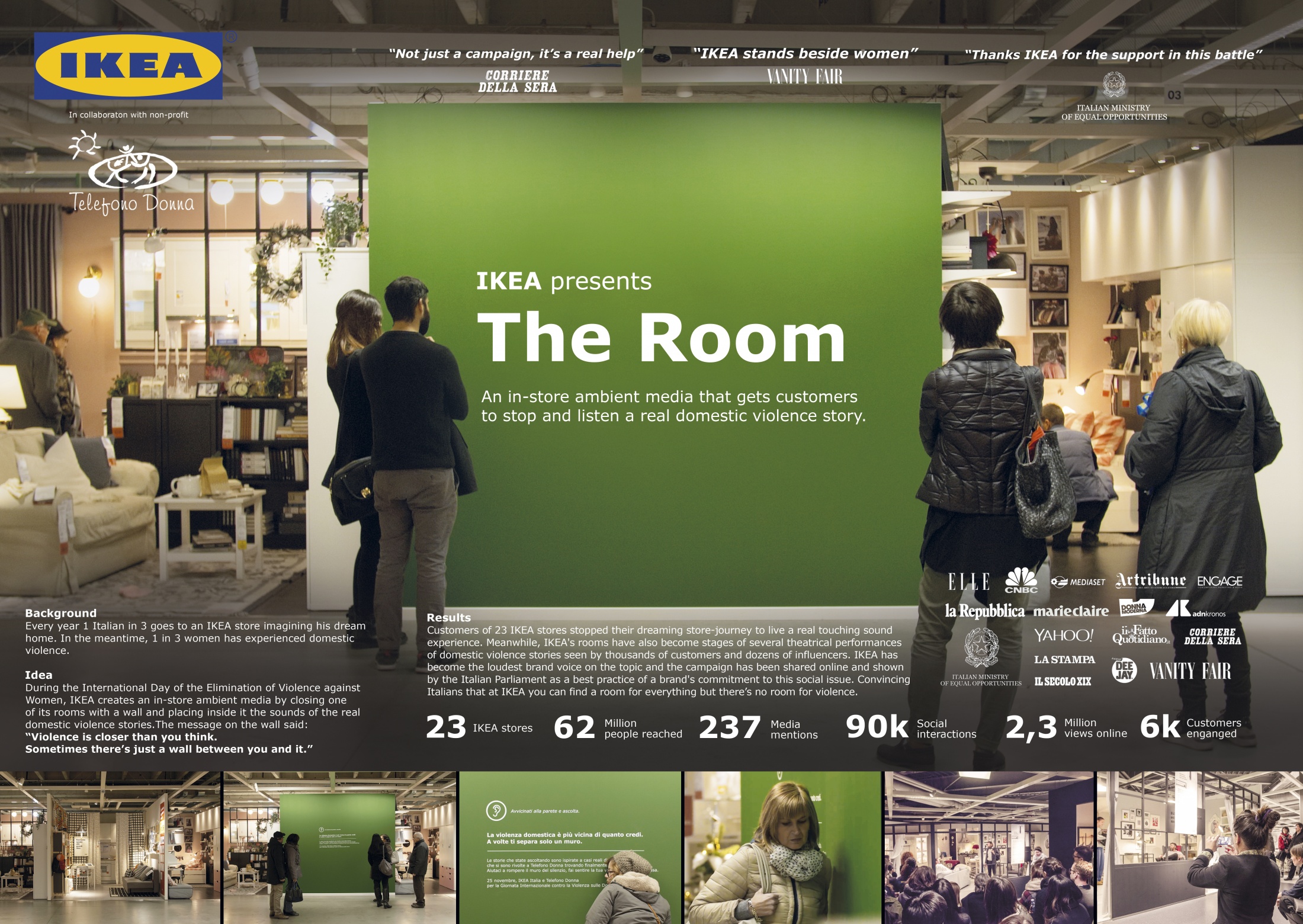 Ikea Italy The Room Clios