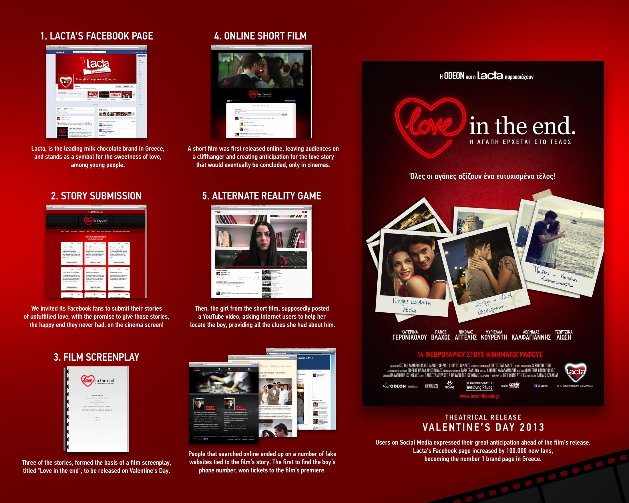 Love In The End Clios