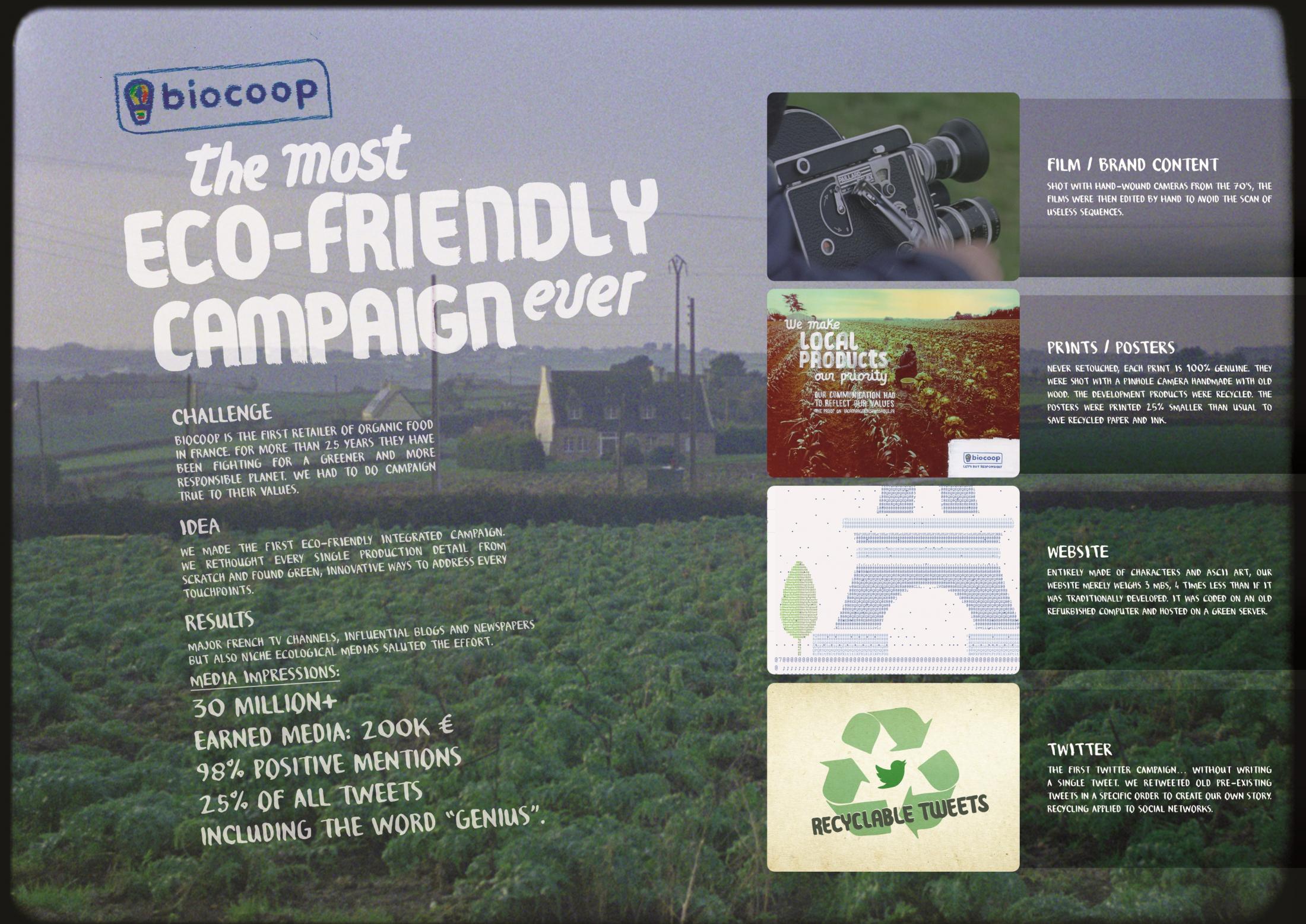 BIOCOOP The Most EcoFriendly Campaign Ever Clios