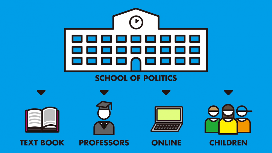 Thumbnail for Simcity Buildit School of Politics