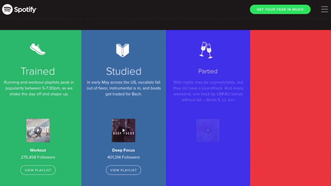 Thumbnail for Spotify Year in Music