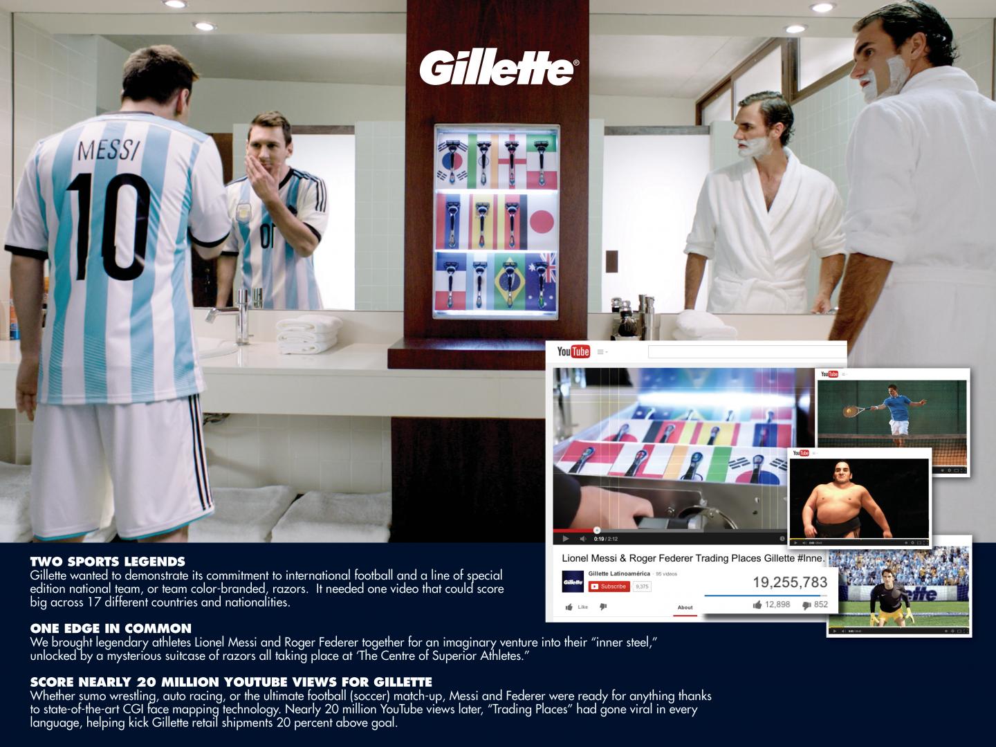 Lionel Messi Roger Federer Trading Places Innersteel Clios