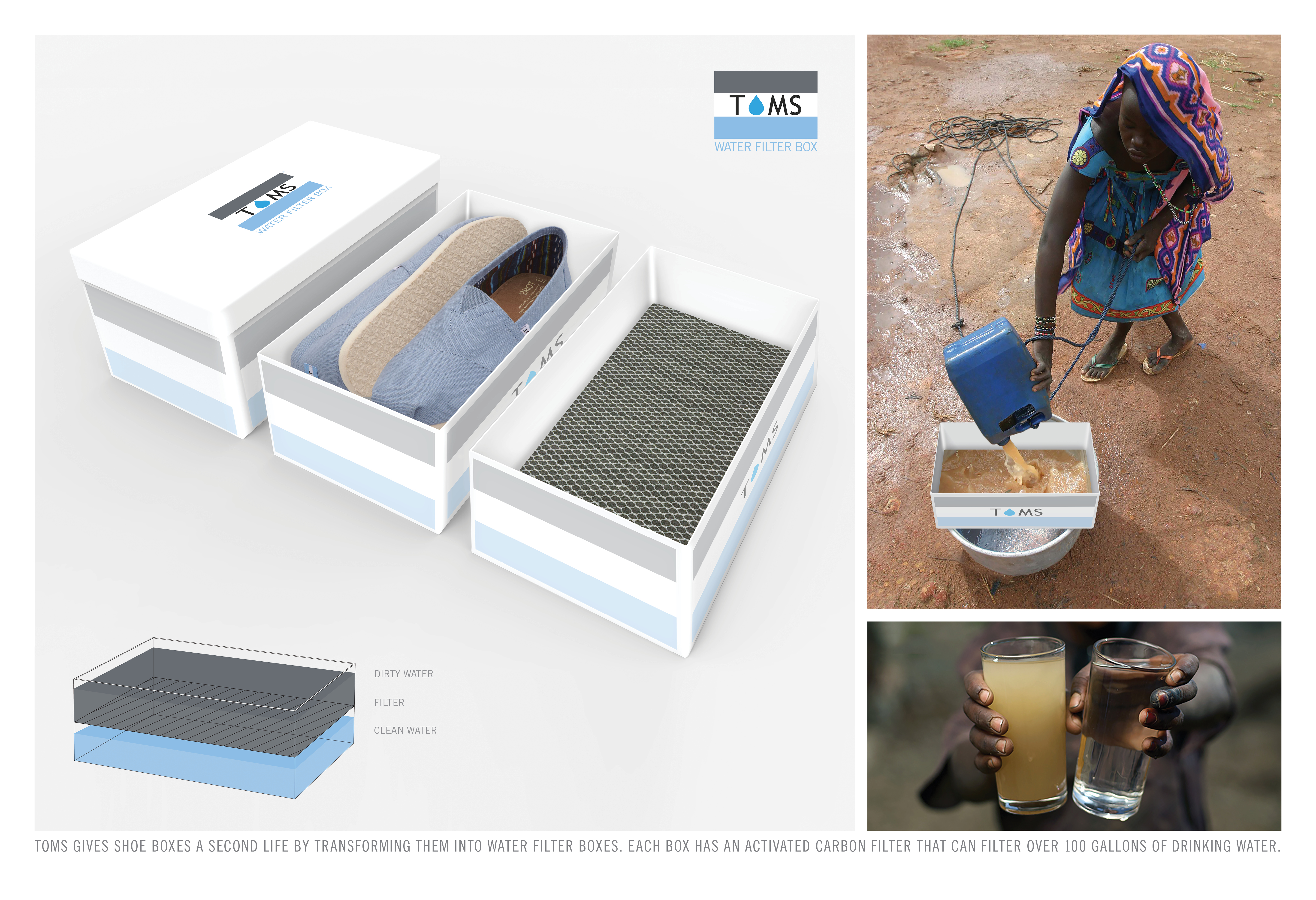 Thumbnail for Water Filtering Box