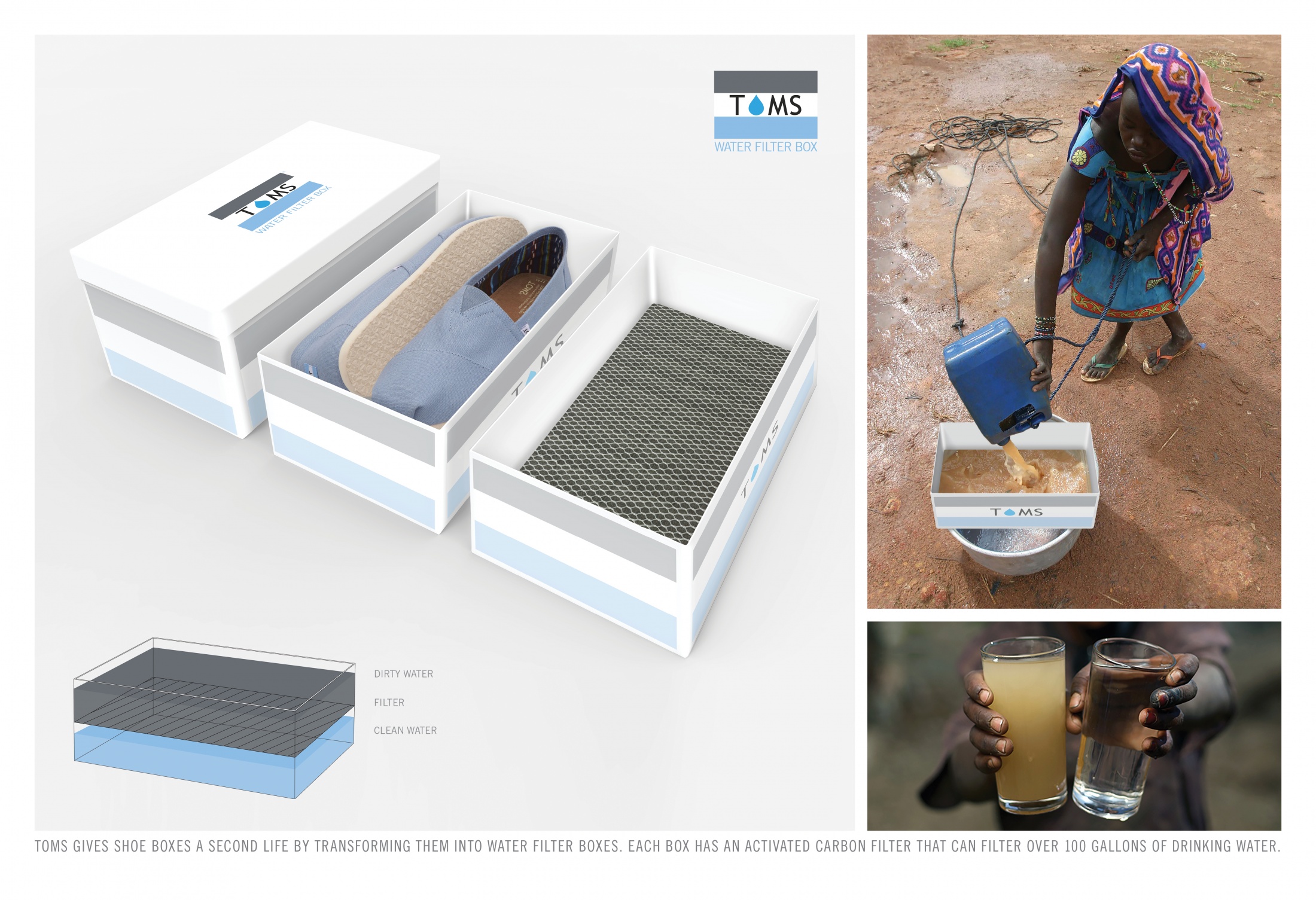 Thumbnail for Water Filtering Box
