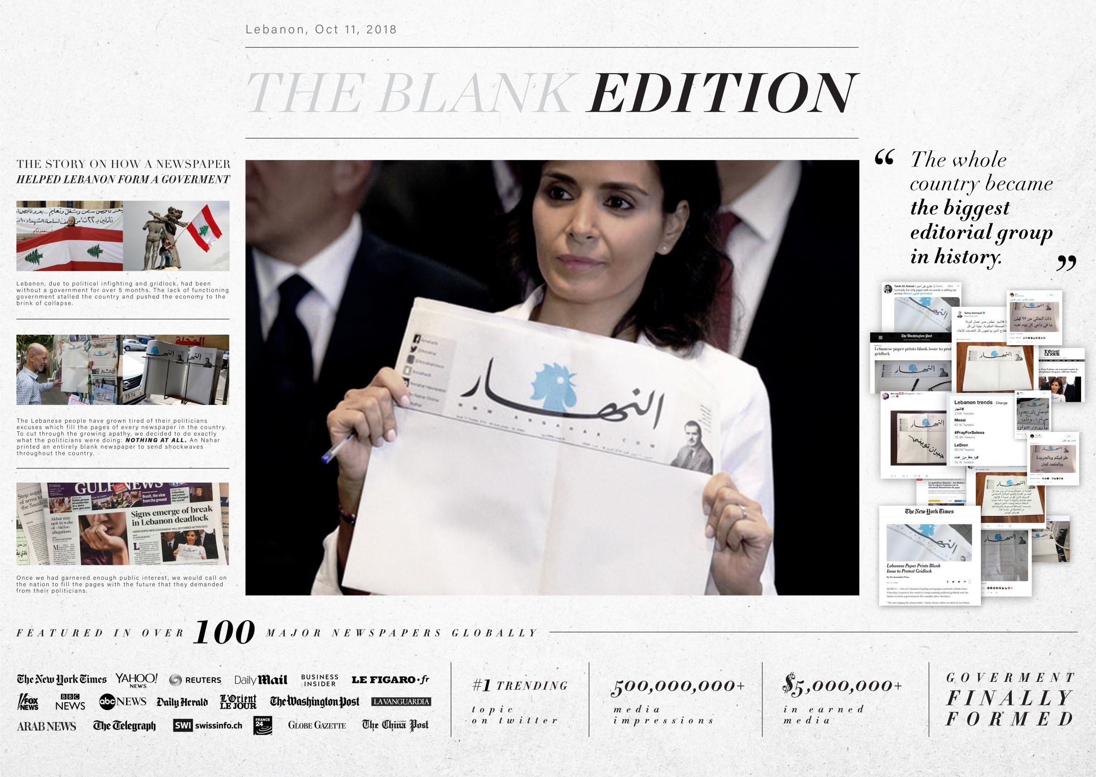 Thumbnail for The Blank Edition