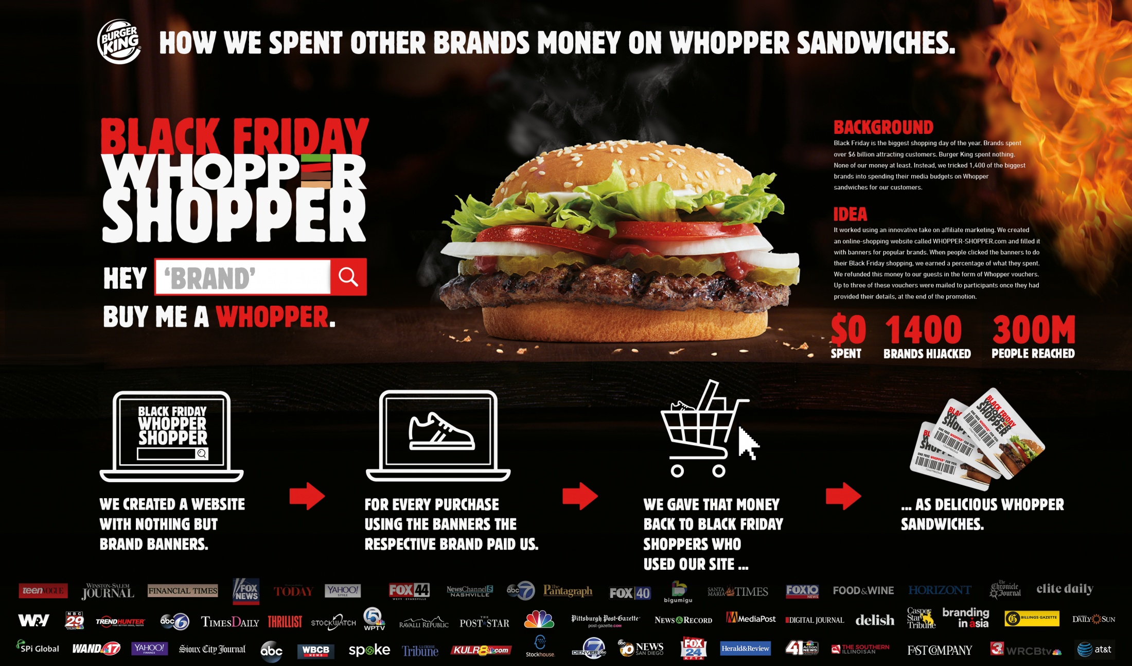 Thumbnail for Black Friday Whopper Shopper