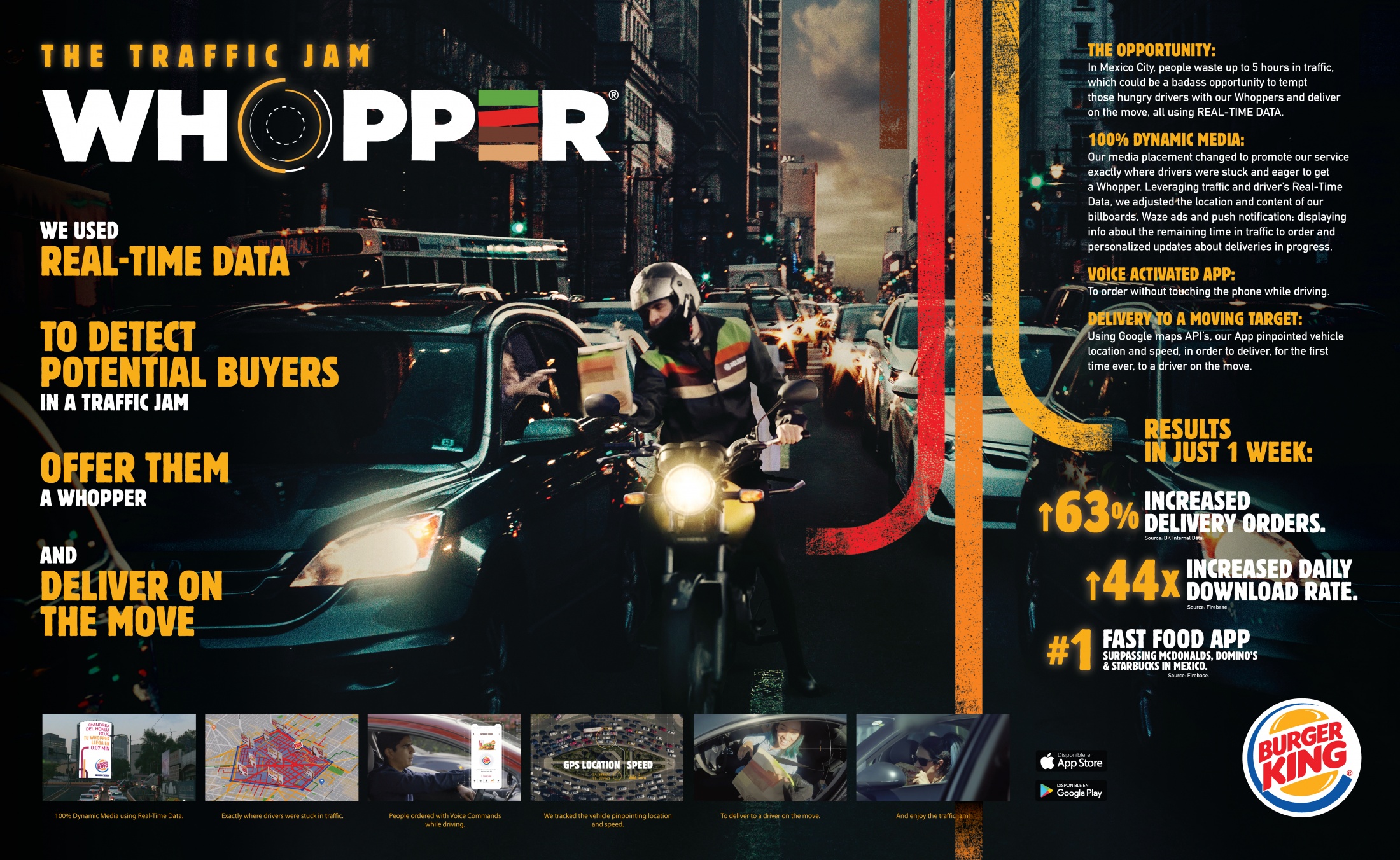 Burger King Mexico/Global The Traffic Jam Whopper Clios