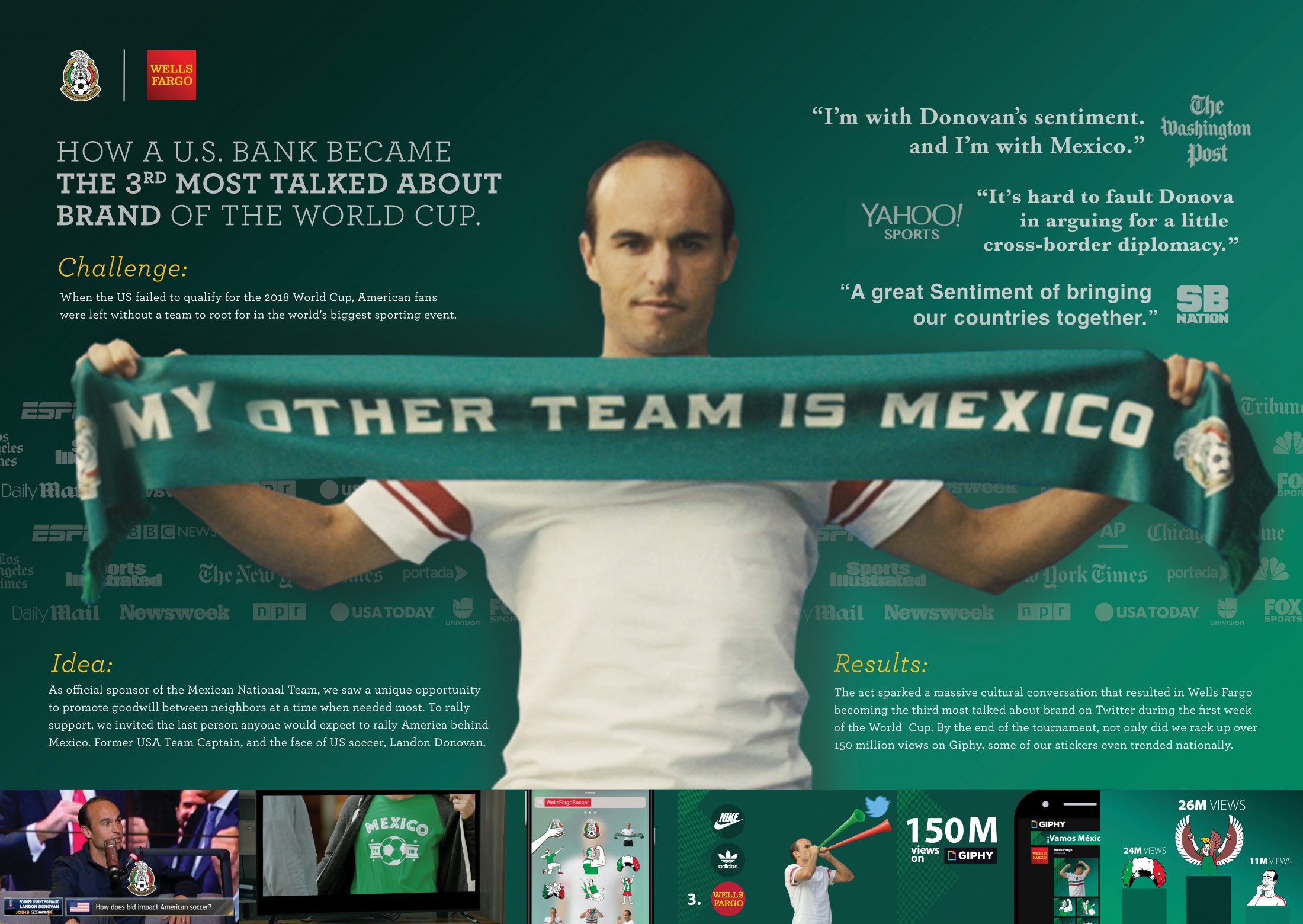 Thumbnail for My Other Team is Mexico