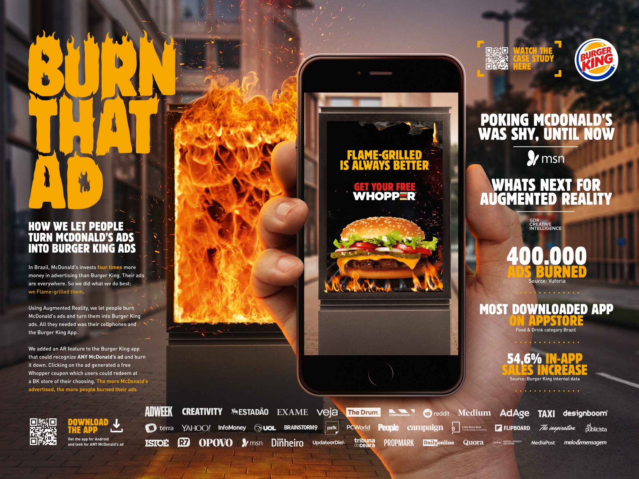 Burger King App Campaign