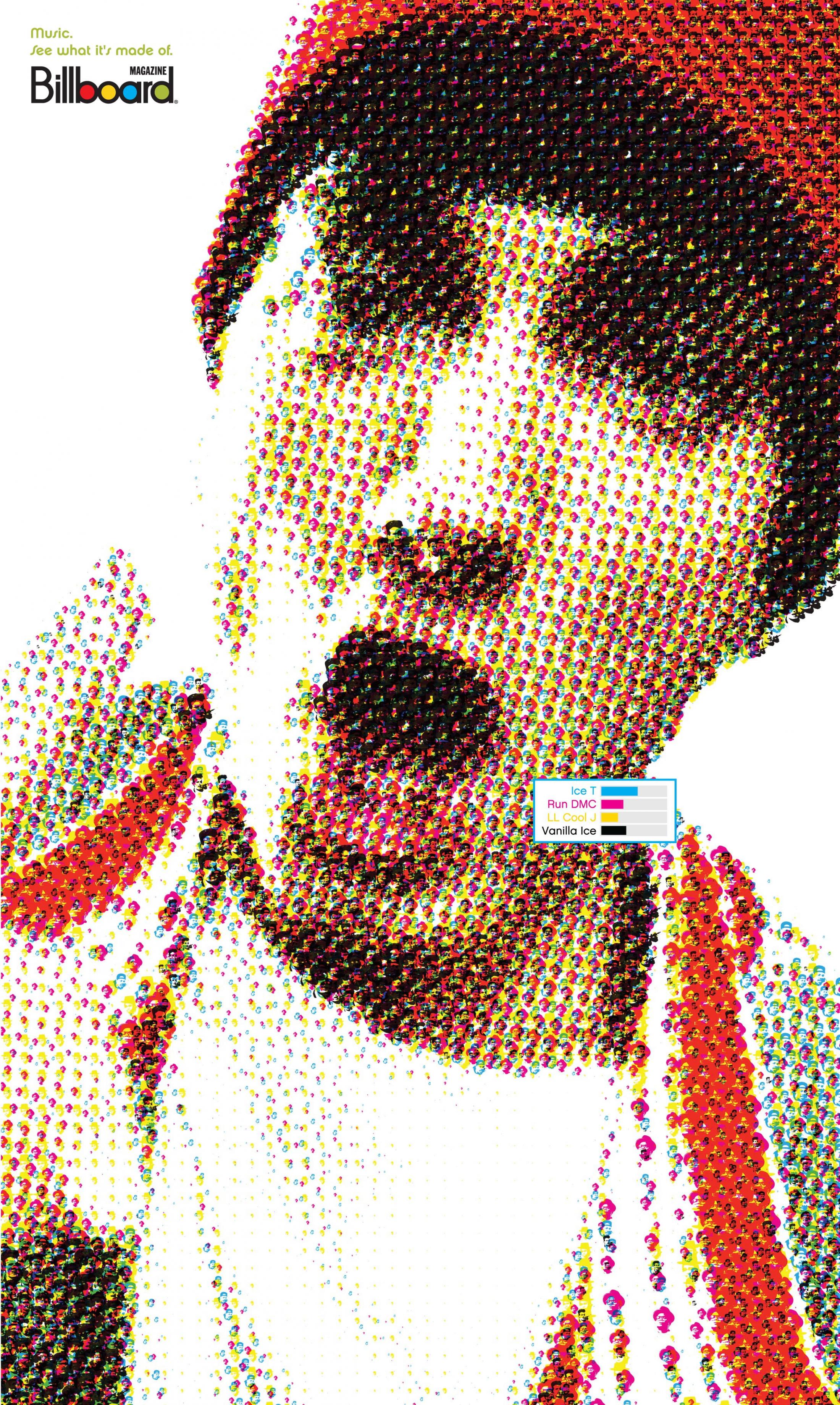 Thumbnail for Eminem