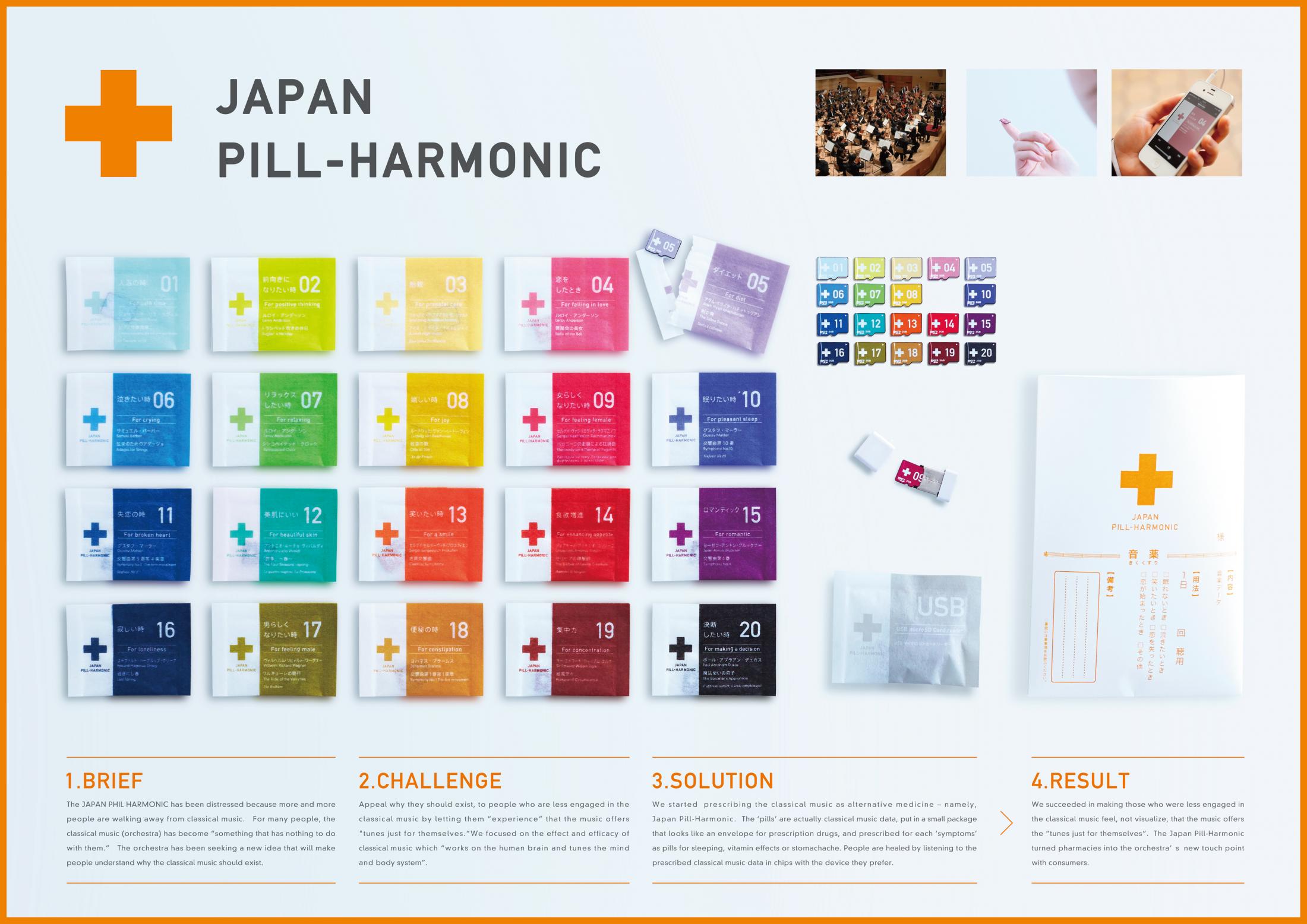 Thumbnail for THE JAPAN PILL-HARMONIC