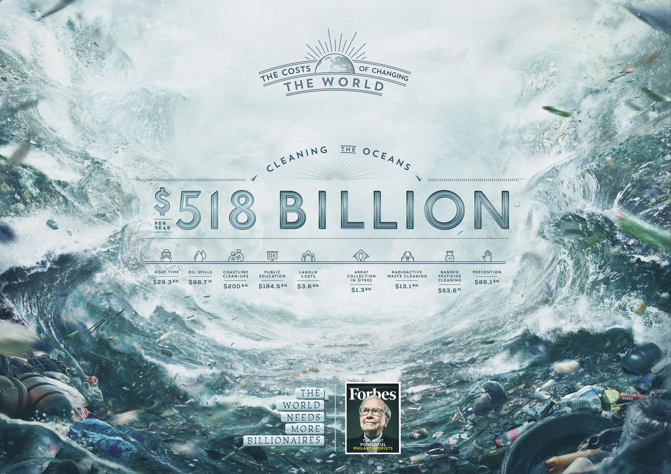 Thumbnail for Oceans