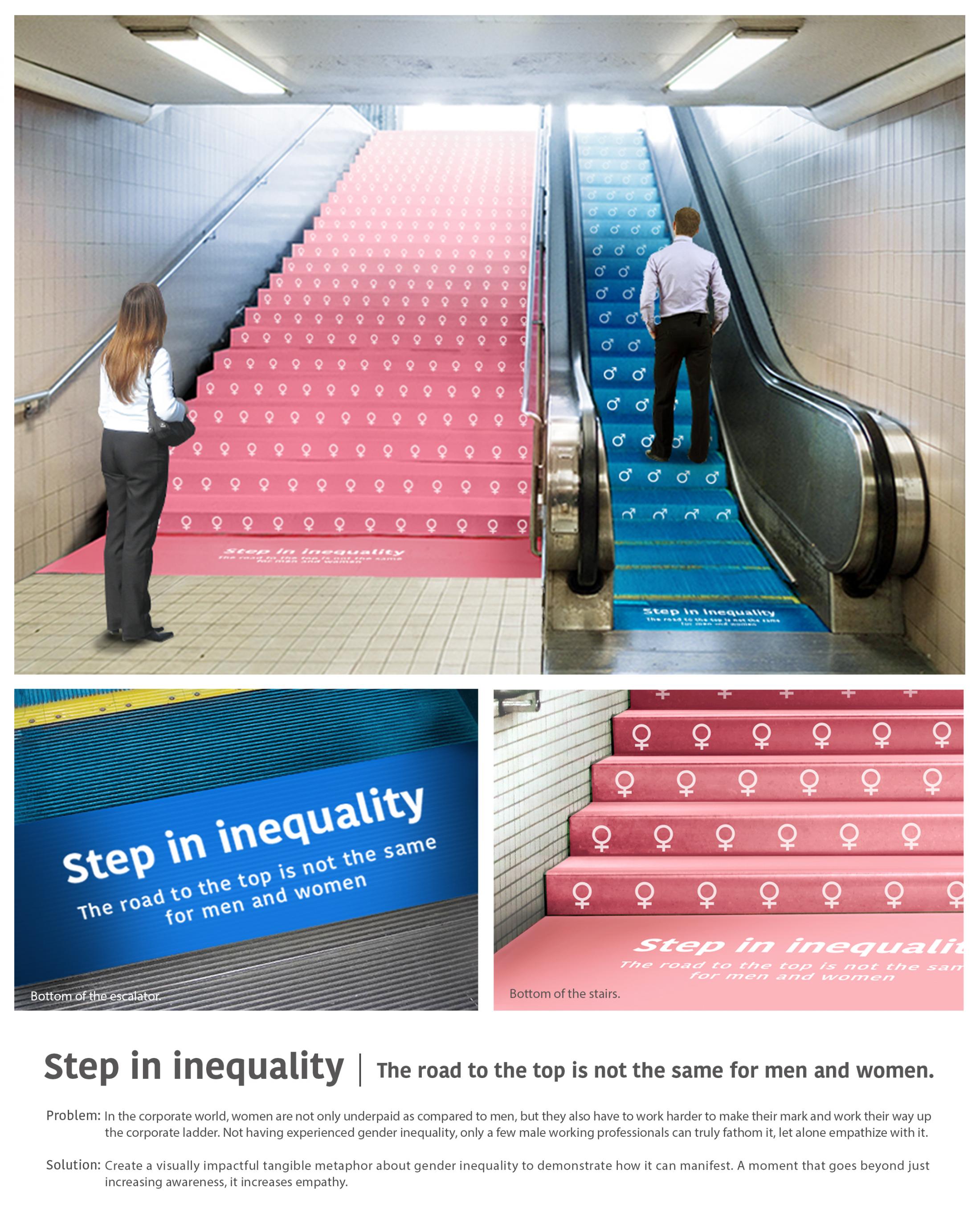 Thumbnail for Step in Inequality