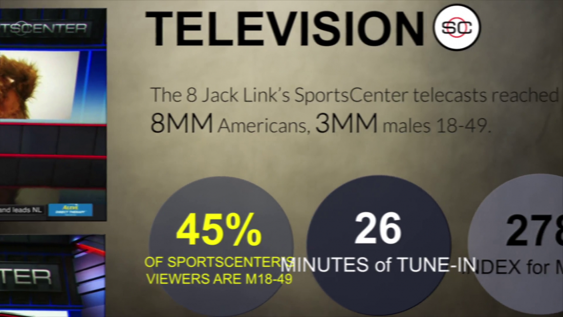 Thumbnail for Jack Links Sasquatch & ESPN: The Body Issue