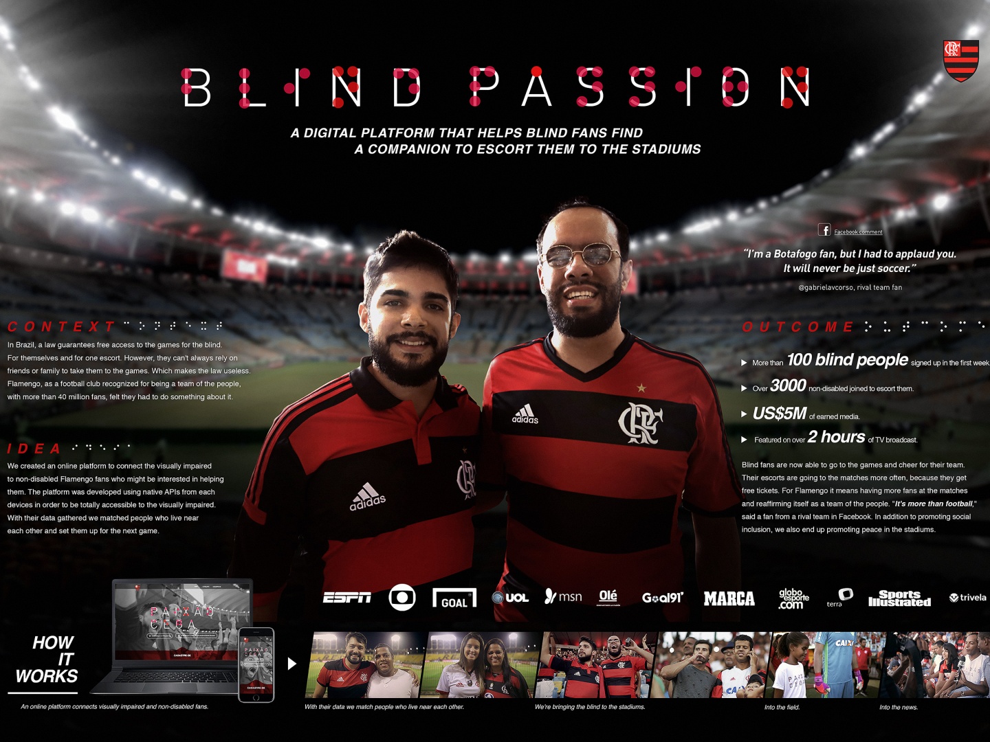 Blind Passion Thumbnail
