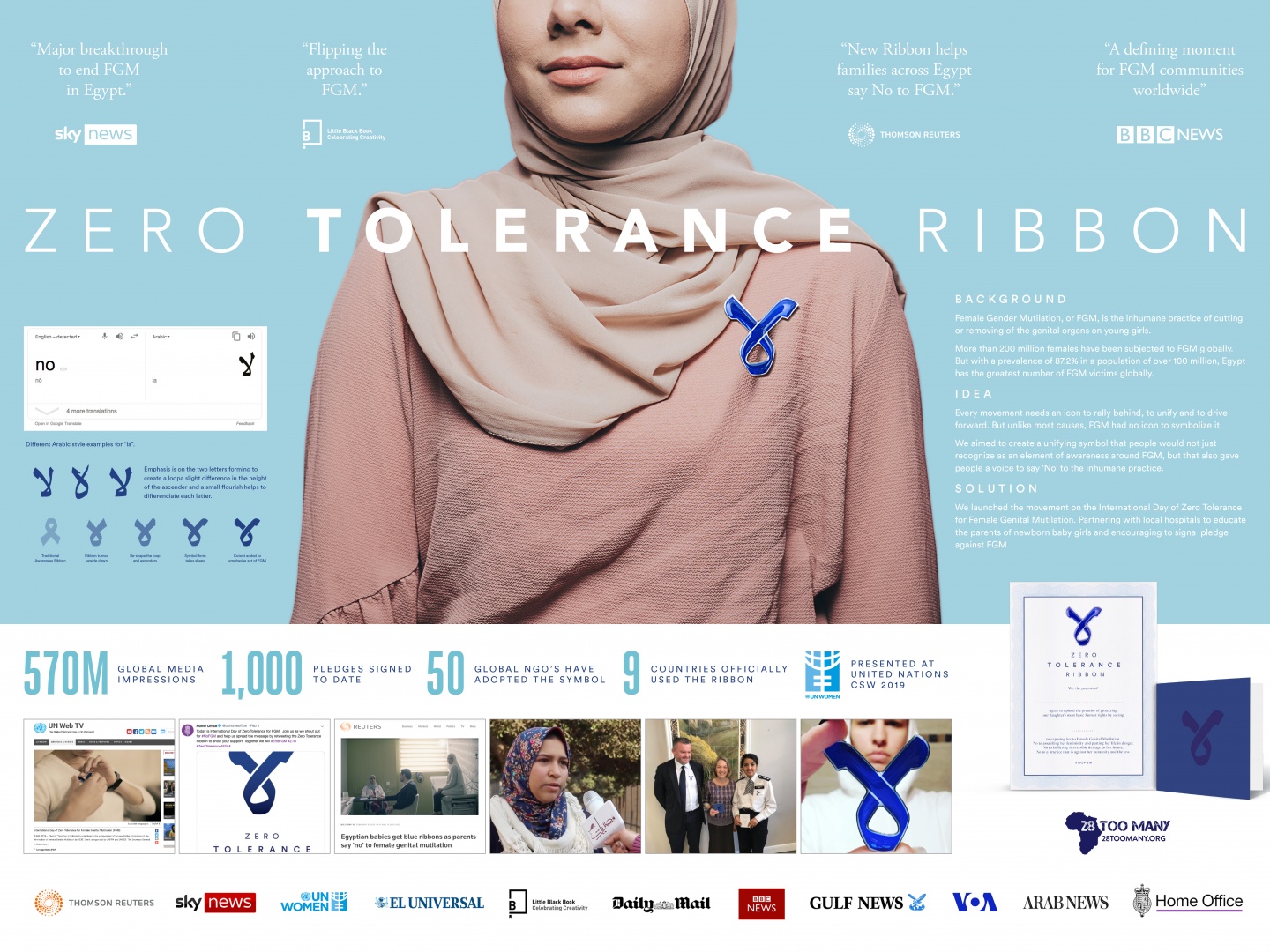 Zero Tolerance Ribbon Thumbnail