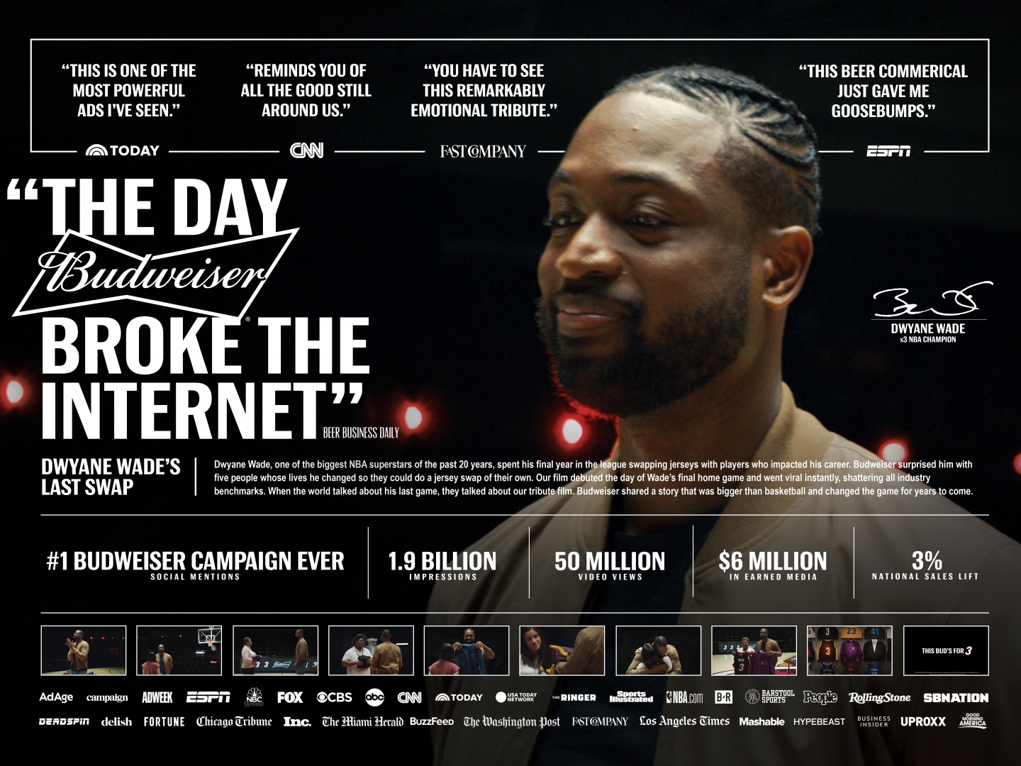 Budweiser - Dwyane Wade's Last Swap | Clios
