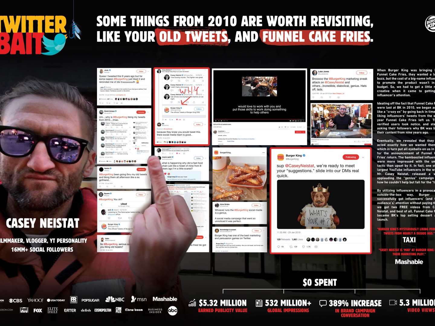 Twitter Bait Thumbnail