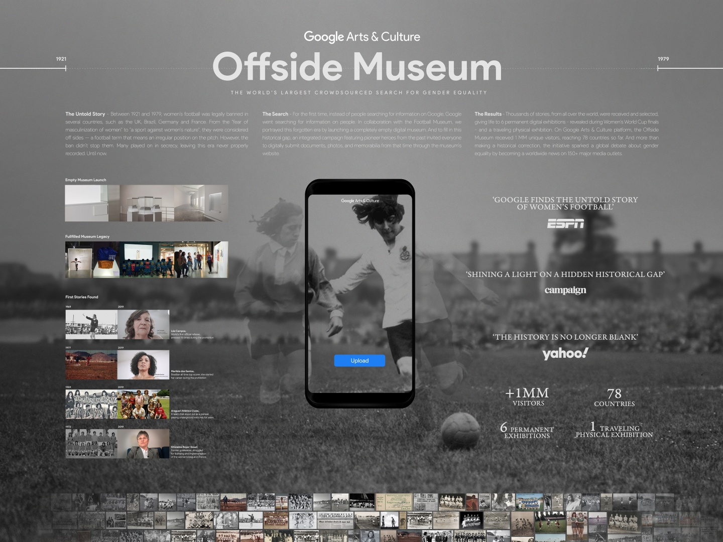 Google Offside Museum Thumbnail