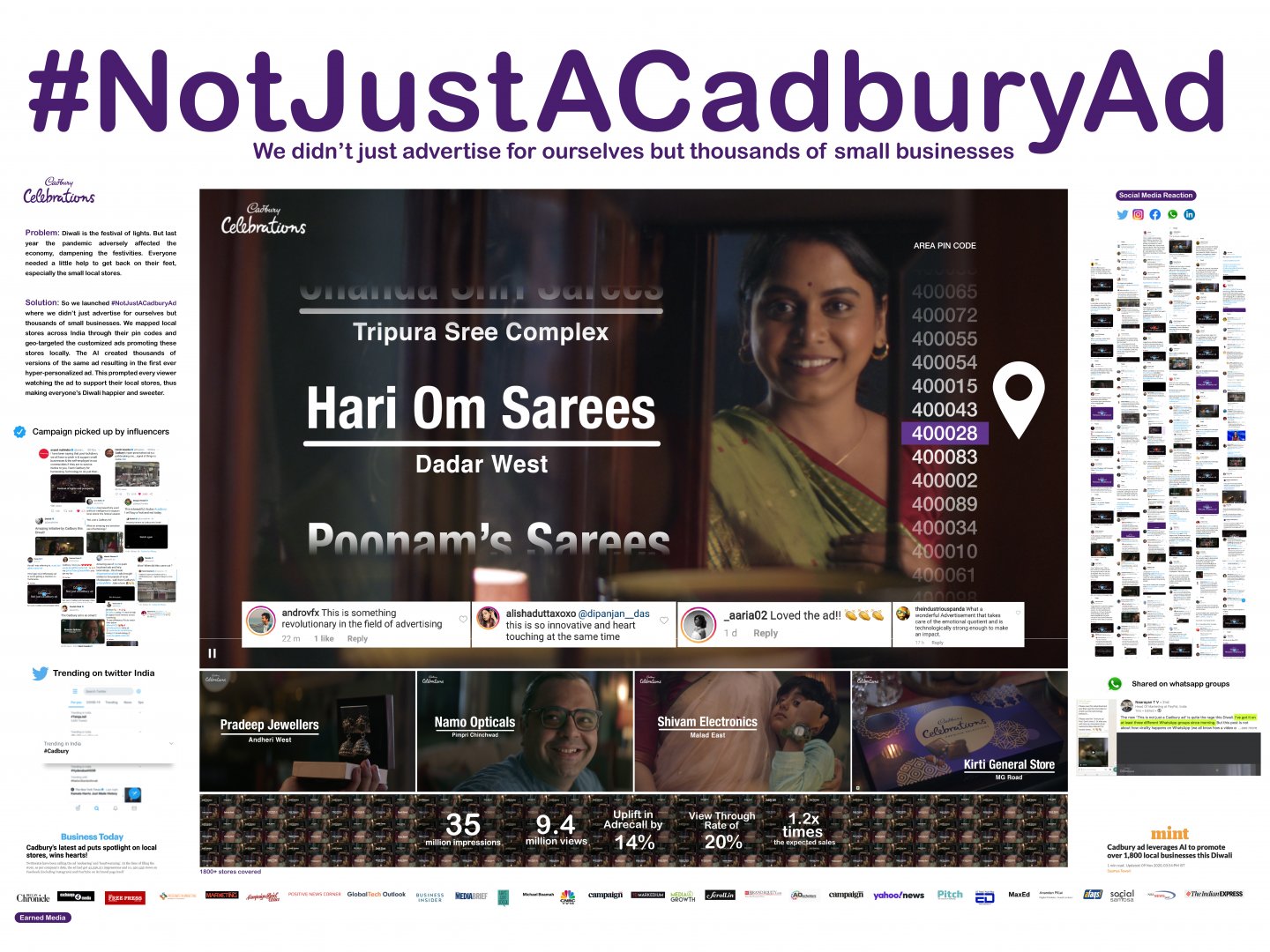 Not Just A Cadbury Ad Thumbnail