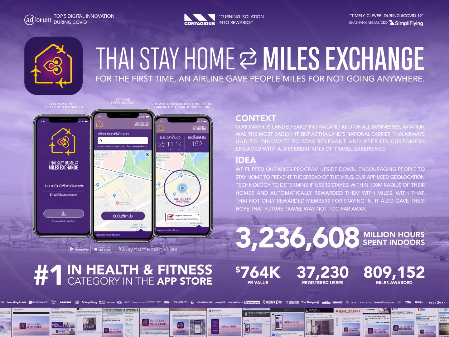 Stay Home Miles Exchange Thumbnail