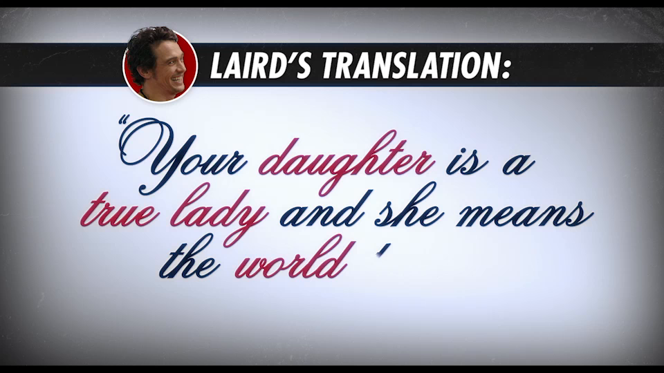 Thumbnail for Translator
