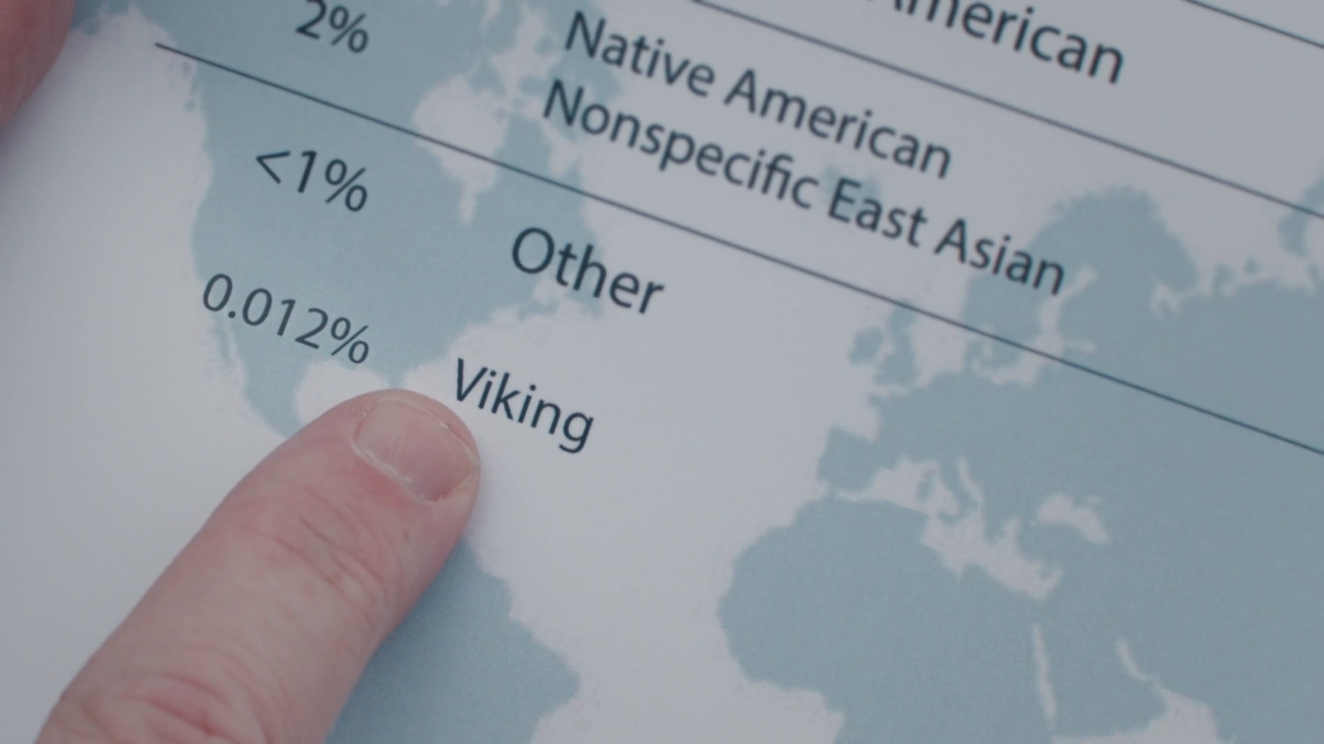 Thumbnail for 1% Viking