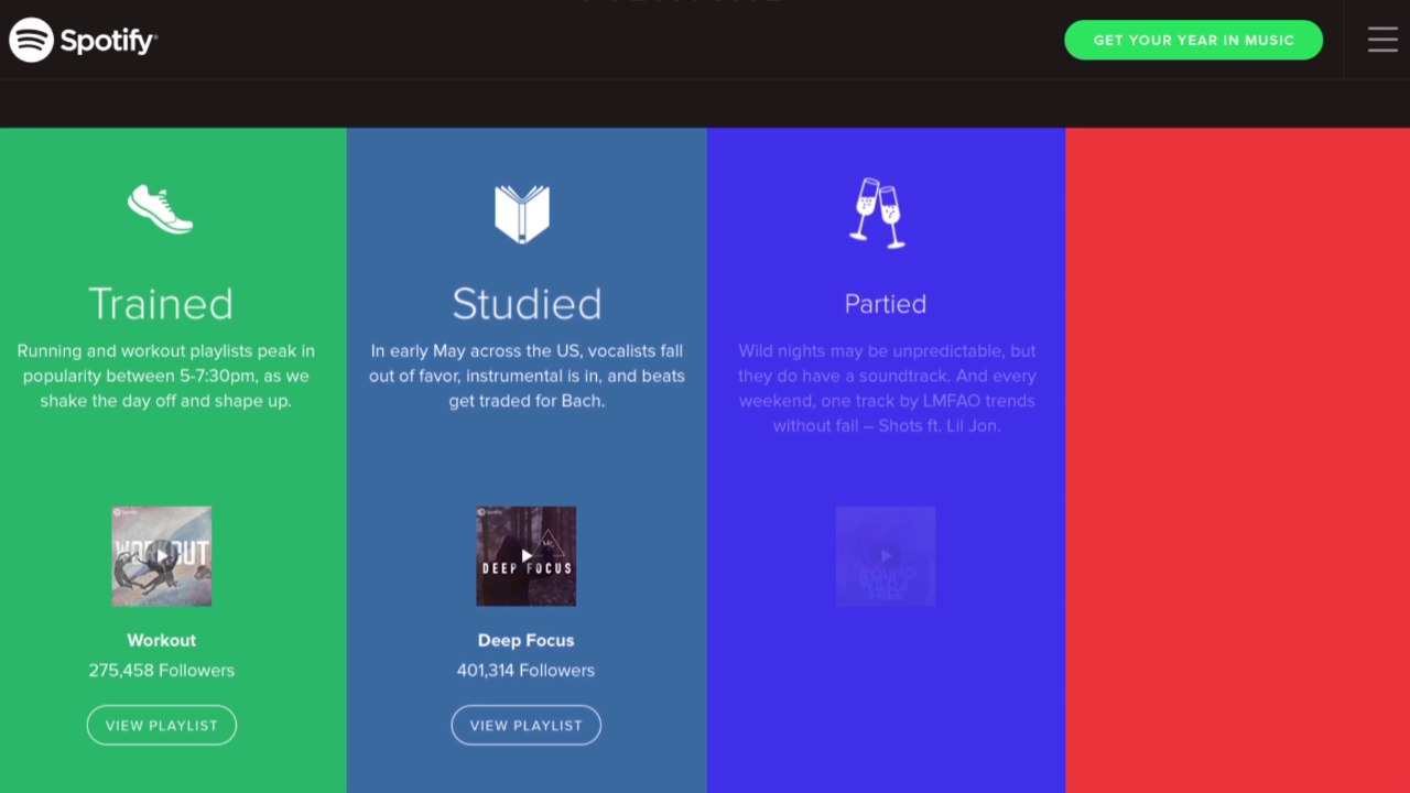 Thumbnail for Spotify Year in Music